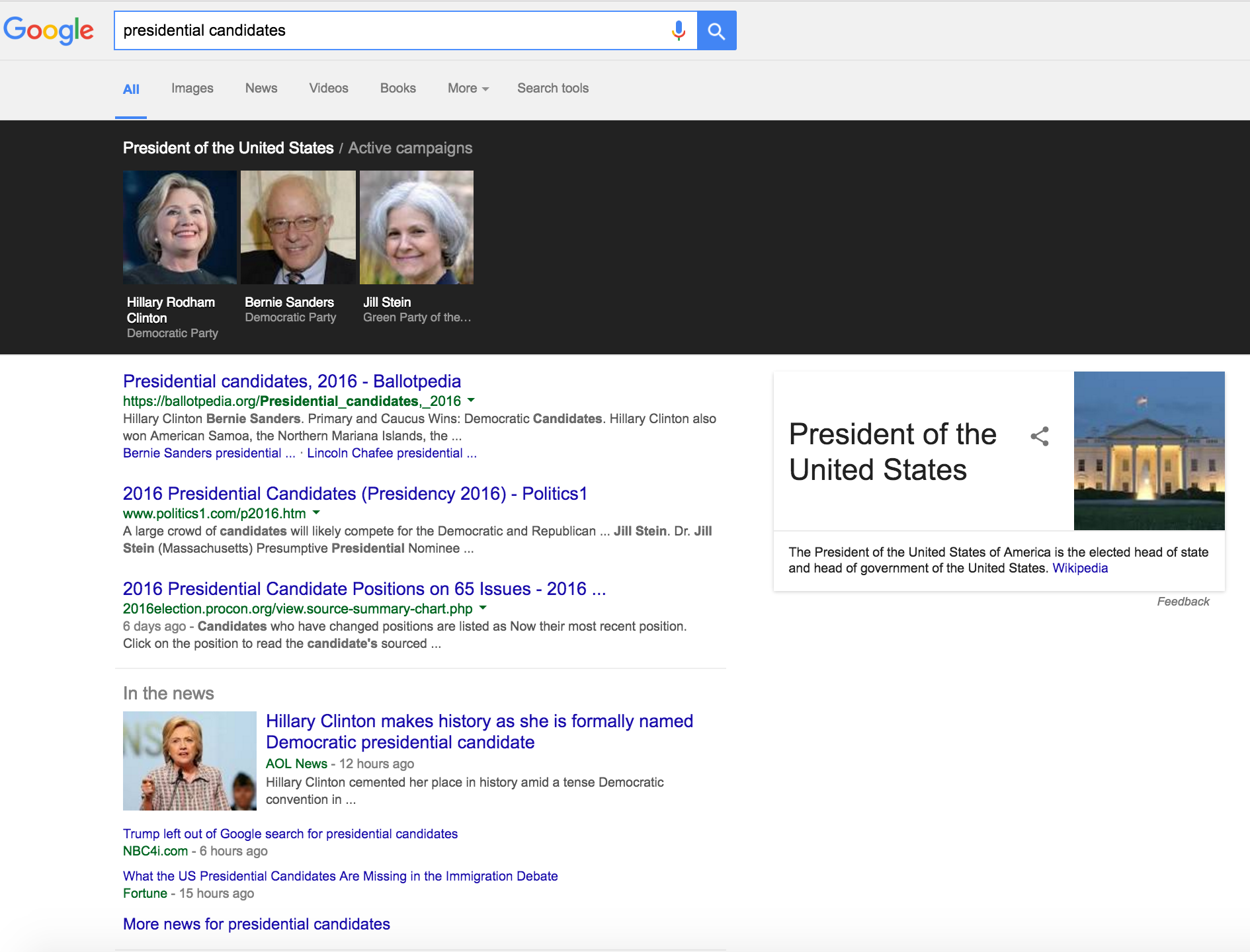 Presidential Candidates? Someone's Missing Google!